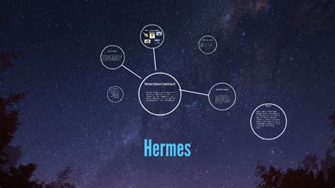 hermes counterpart in roman mythology|roman version of Hermes.